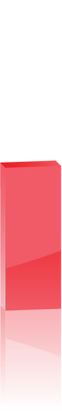 Home chart 2