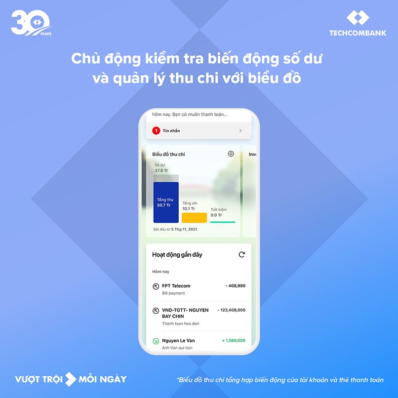 Giao diện Techcombank Mobile