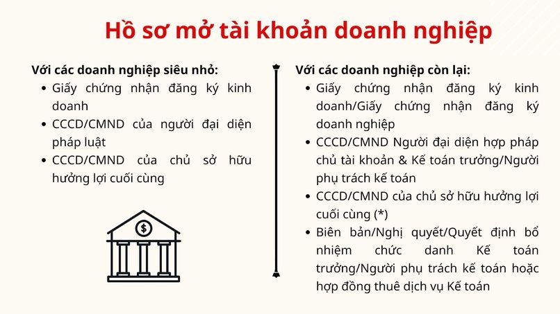 Hồ sơ mở tài khoản doanh nghiệp