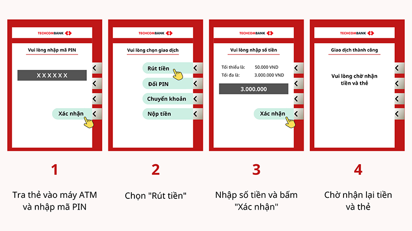 Giao diện màn hình ATM các bước rút tiền
